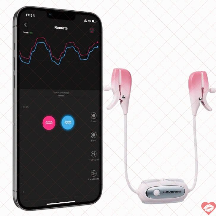 Lovense Gemini Kẹp Vú Rung App Điều Khiển